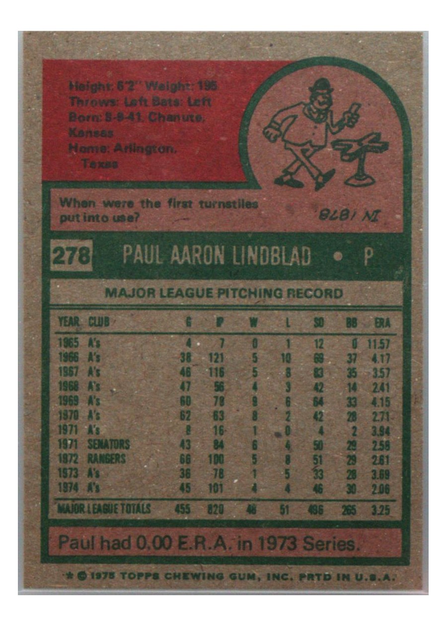 1975 Topps #278 Paul Lindblad card back