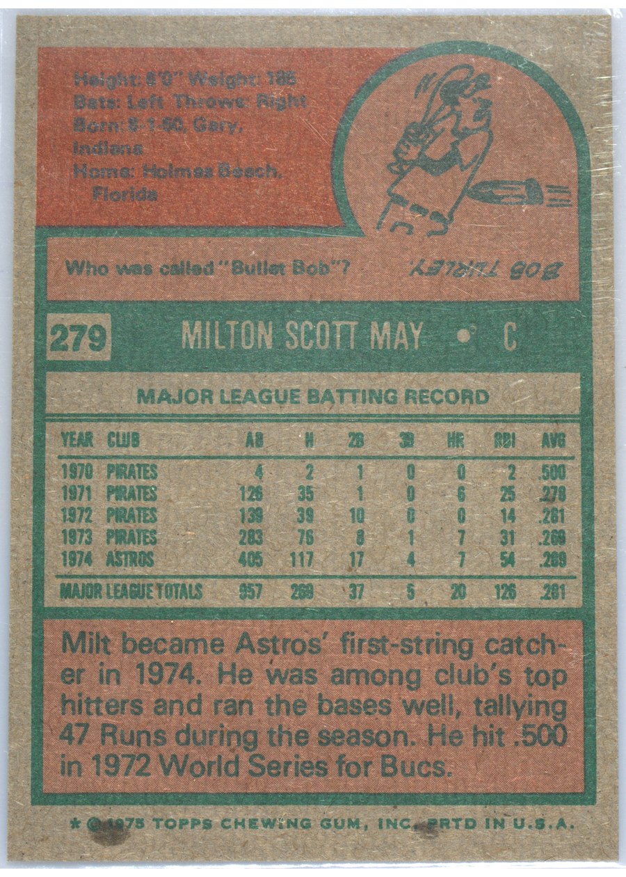 1975 Topps #279 Milt May card back