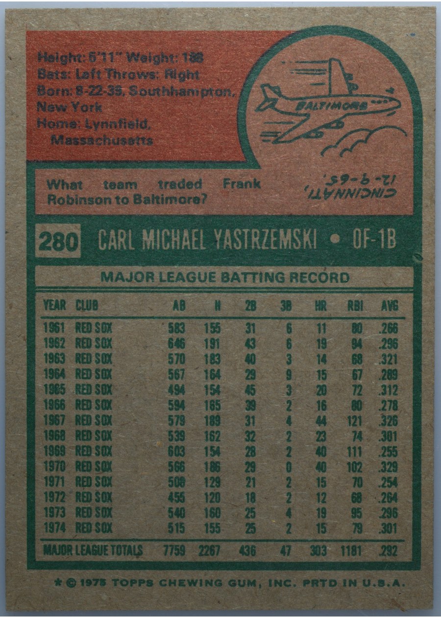1975 Topps #280 Carl Yastrzemski card back
