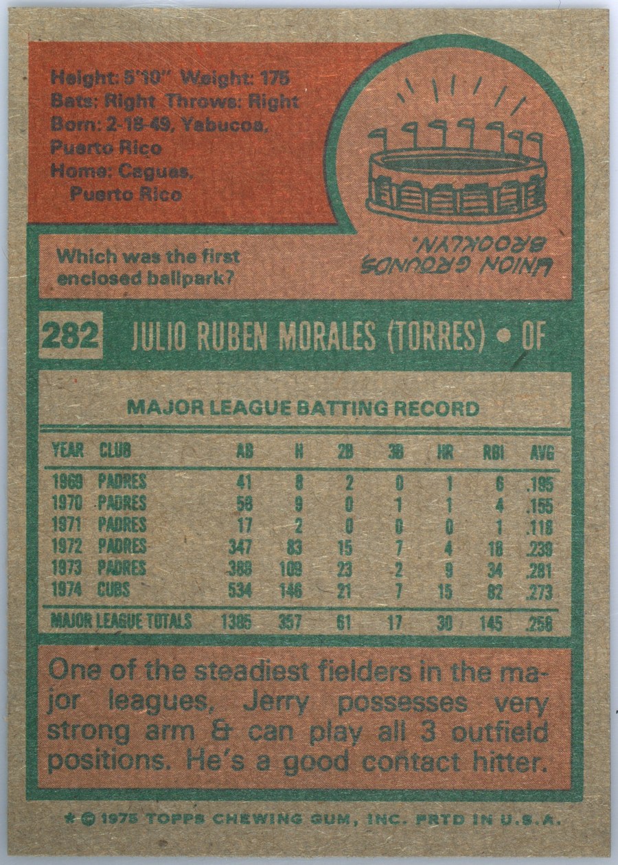 1975 Topps #282 Jerry Morales card back