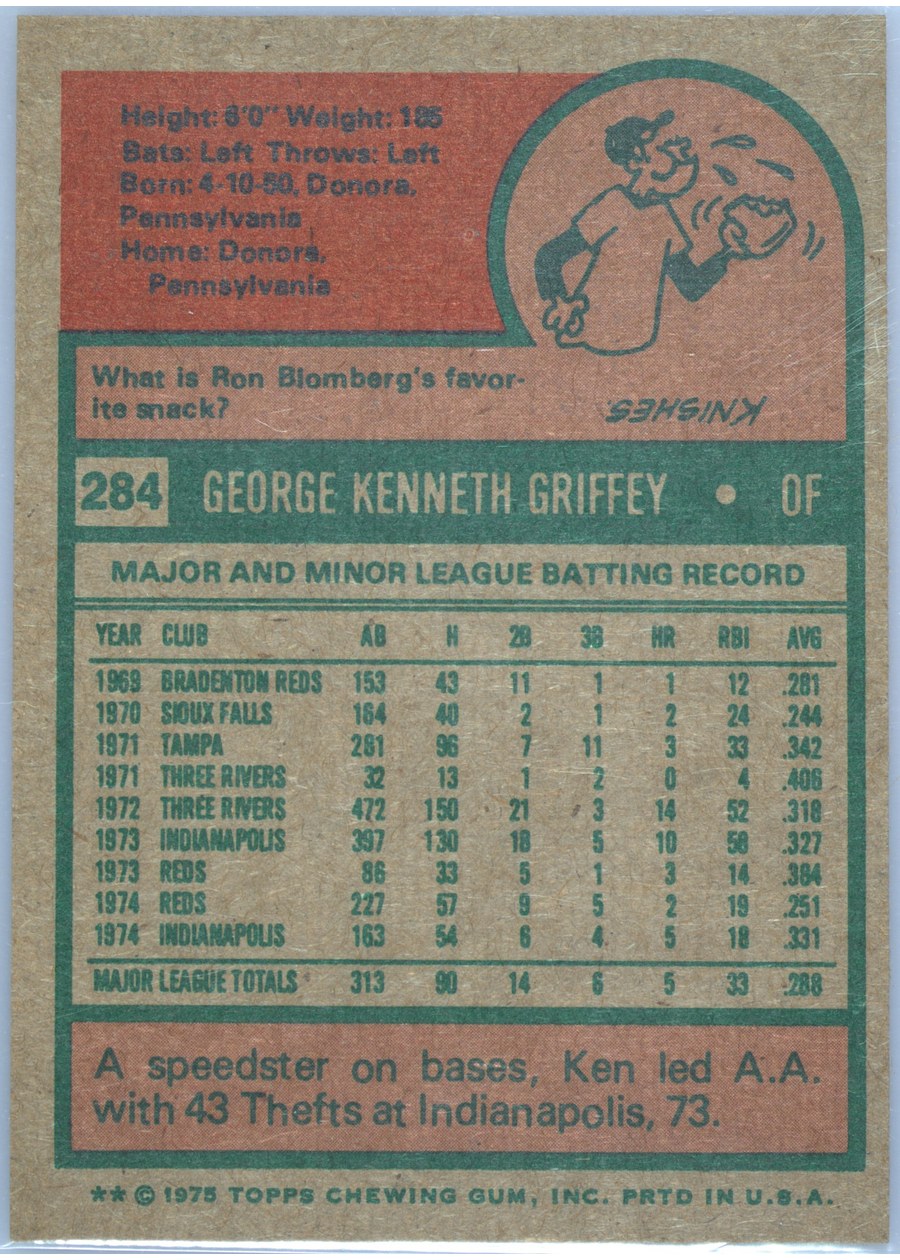 1975 Topps #284 Ken Griffey card back
