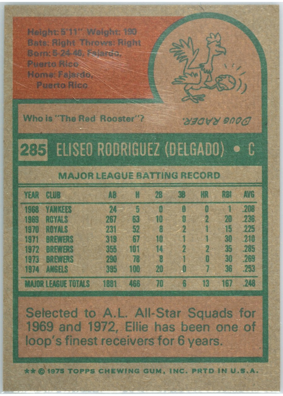 1975 Topps #285 Ellie Rodriguez card back