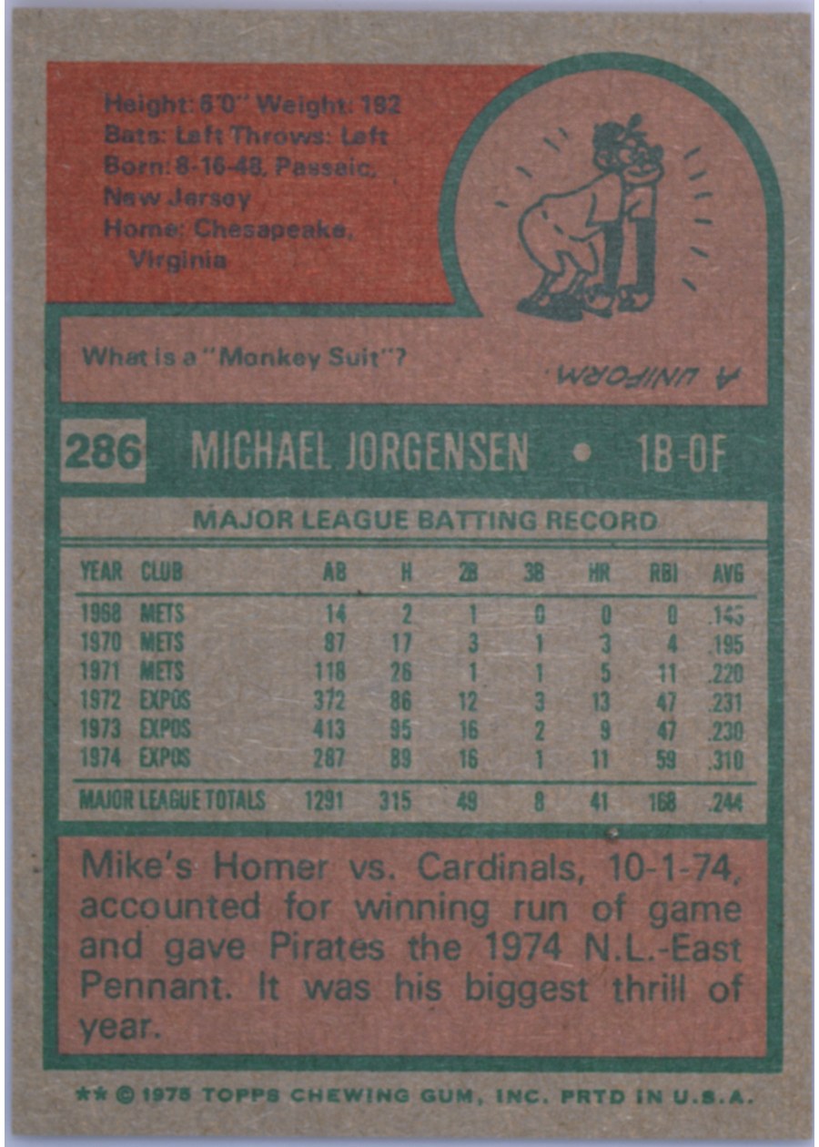 1975 Topps #286 Mike Jorgensen card back