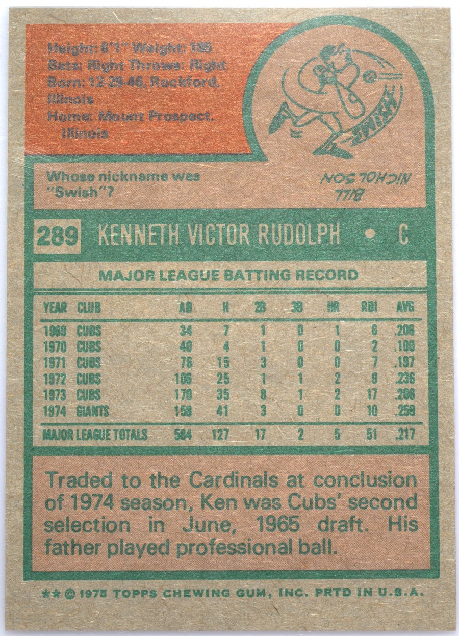 1975 Topps #289 Ken Rudolph card back