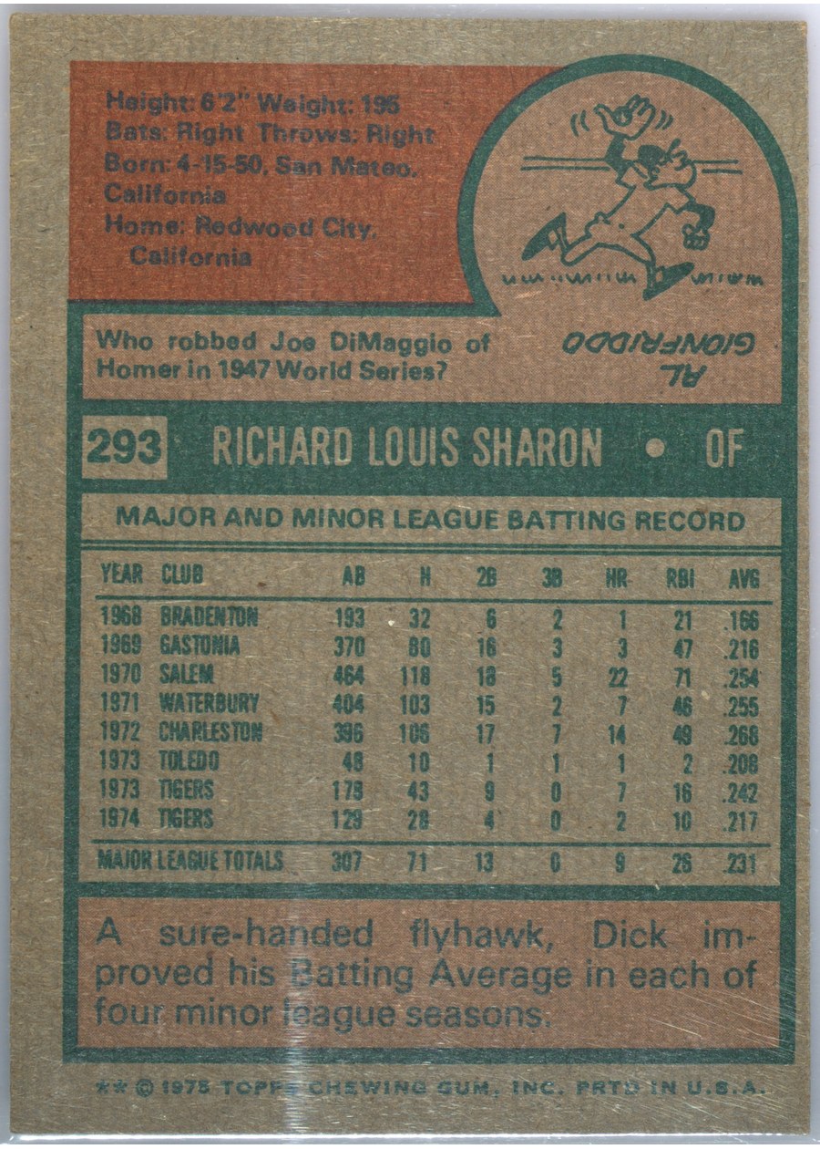 1975 Topps #293 Dick Sharon card back