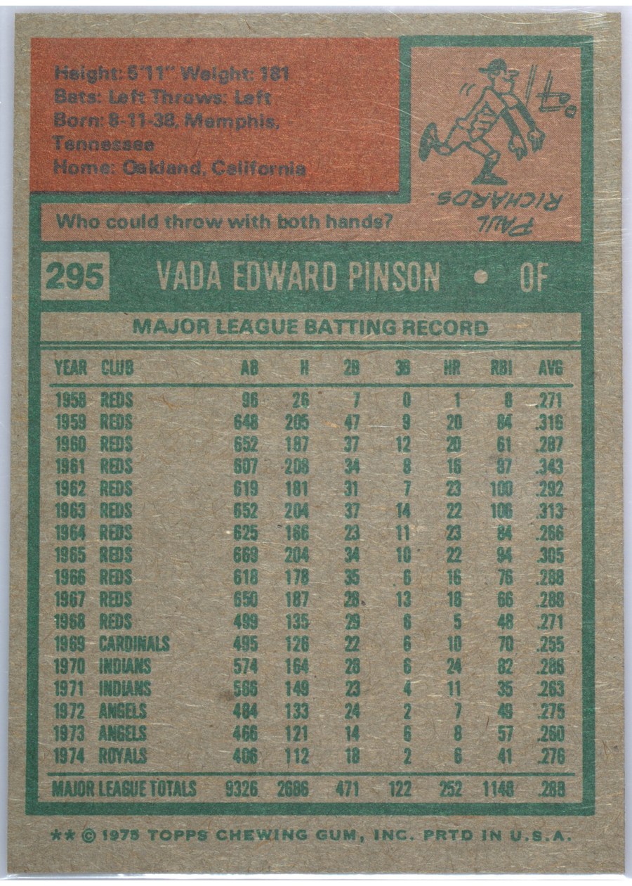 1975 Topps #295 Vada Pinson card back