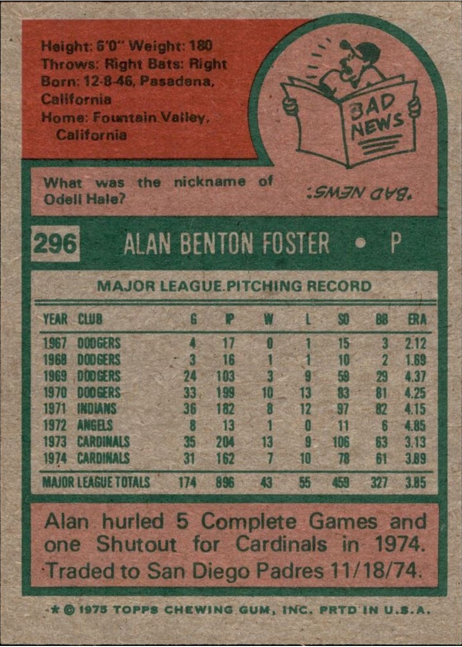1975 Topps #296 Alan Foster card back