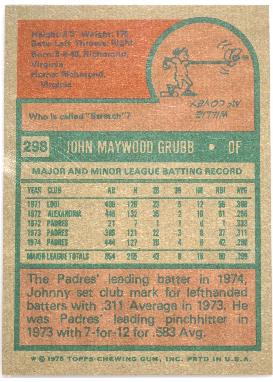 1975 Topps #298 Johnny Grubb card back