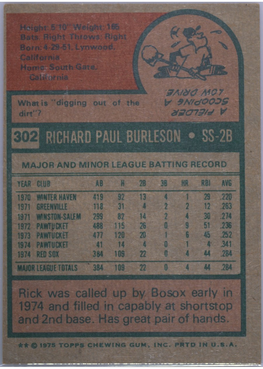 1975 Topps #302 Rick Burleson card back