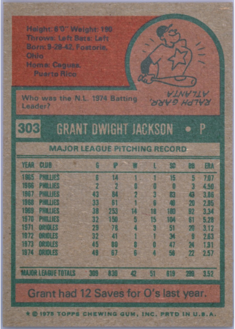 1975 Topps #303 Grant Jackson card back