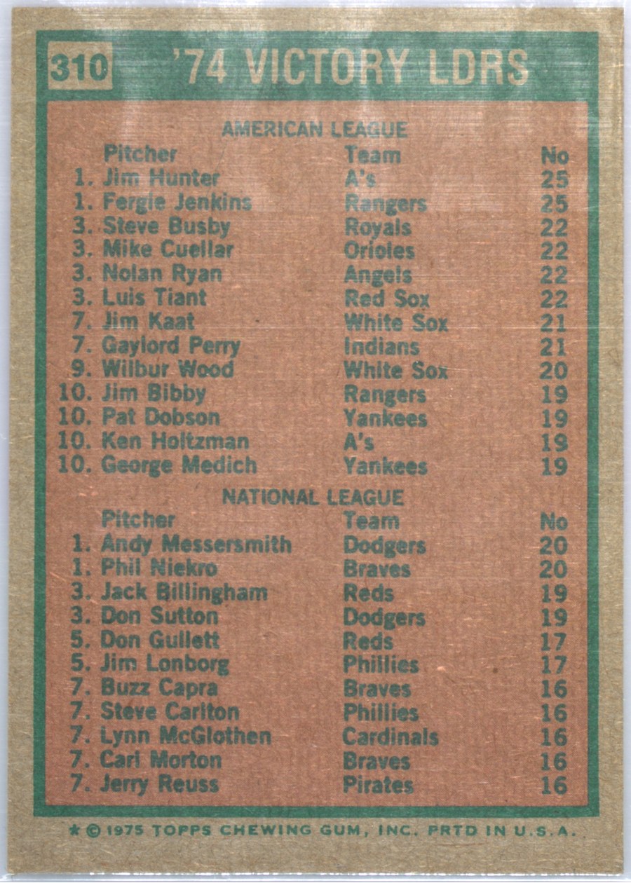 1975 Topps #310 1974 Victory Leaders card back