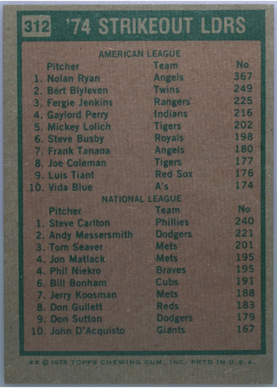 1975 Topps #312 1974 Strikeout Leaders card back
