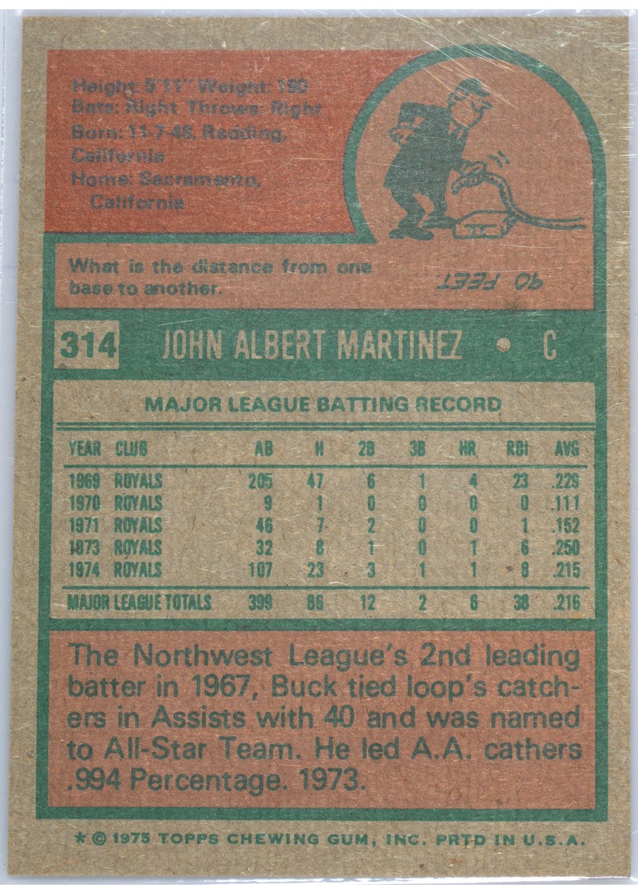 1975 Topps #314 Buck Martinez card back