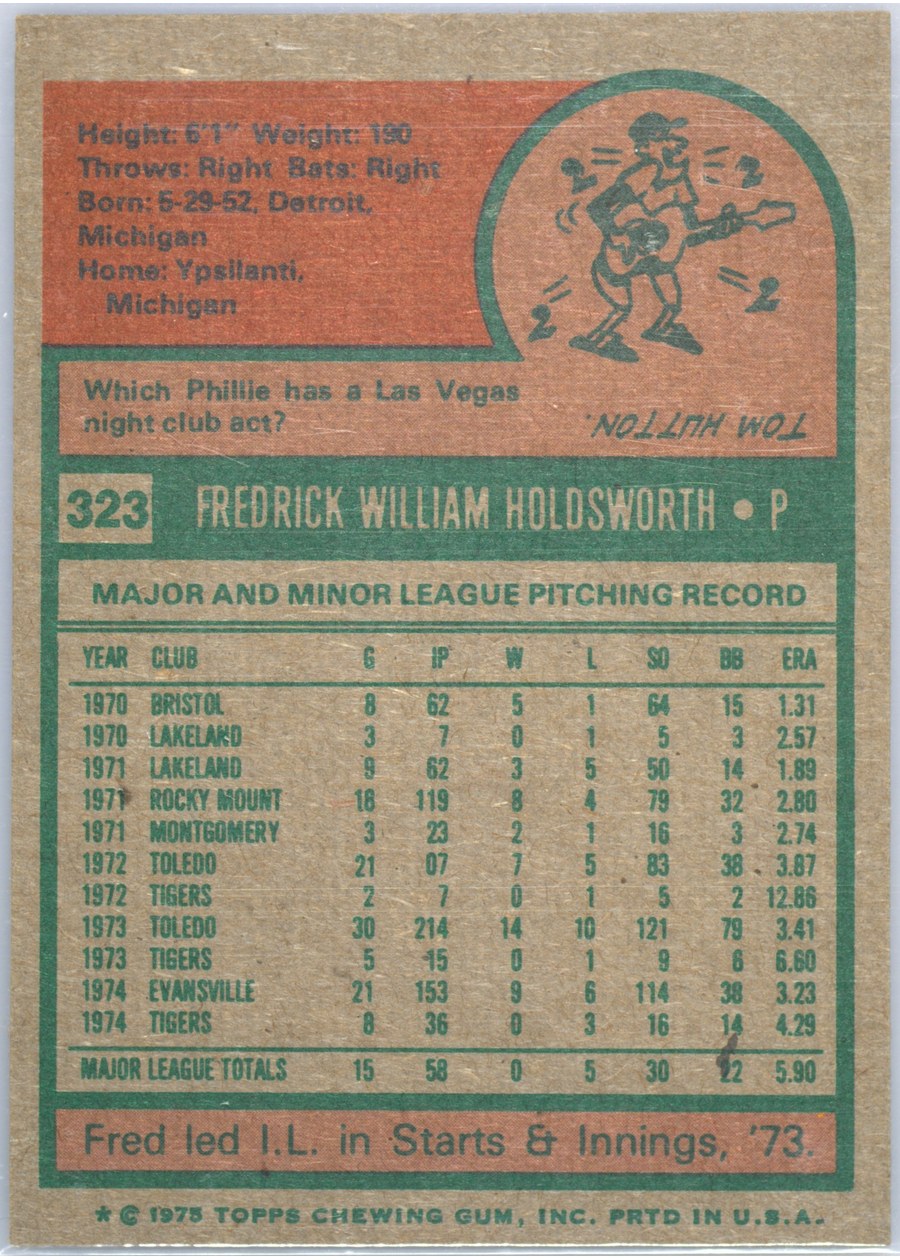 1975 Topps #323 Fred Holdsworth card back