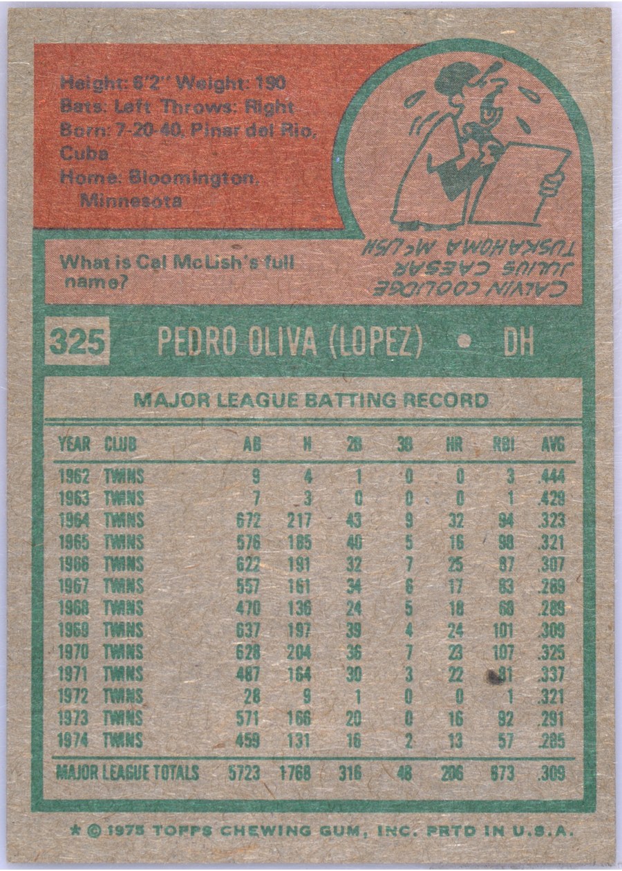 1975 Topps #325 Tony Oliva card back
