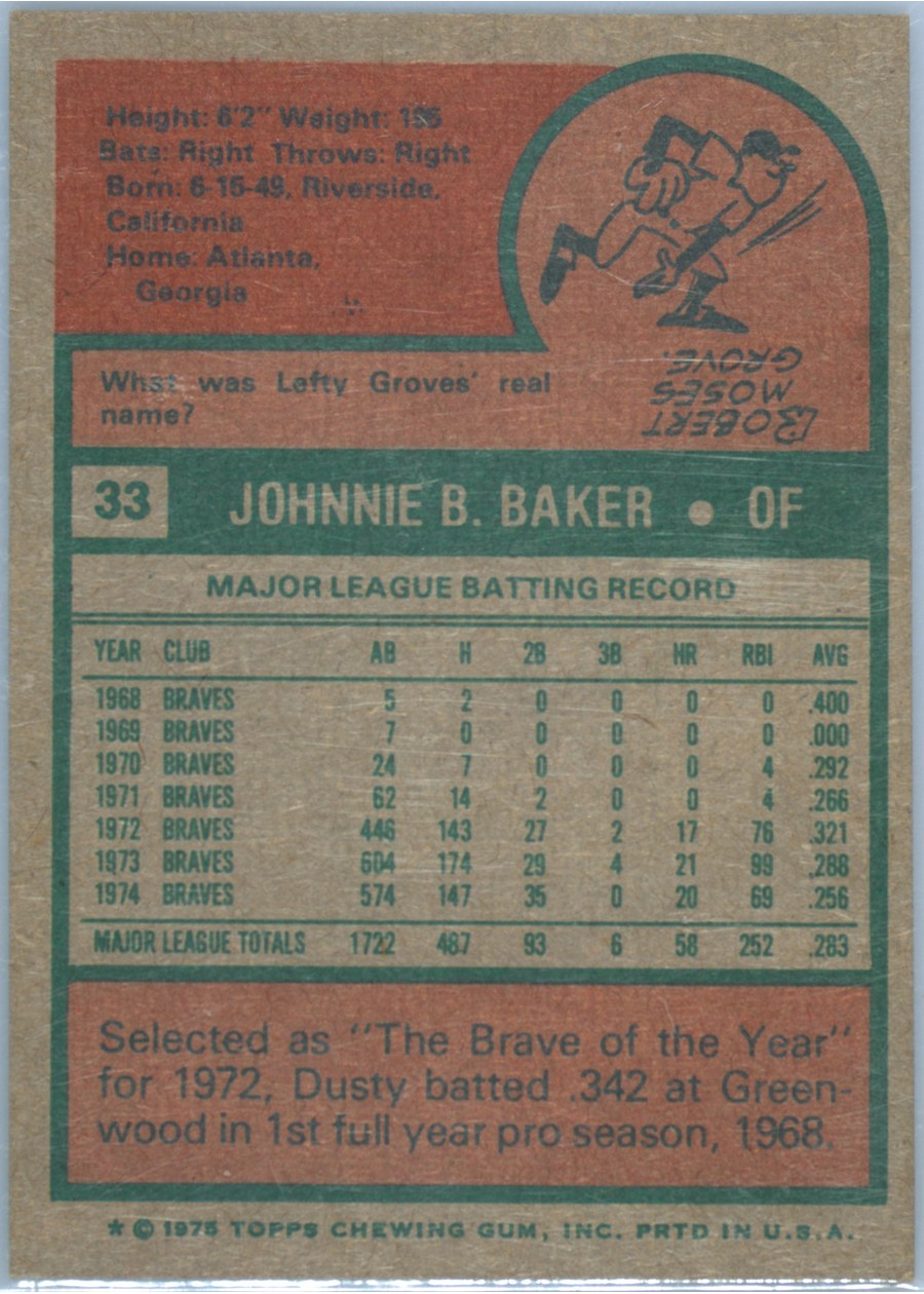 1975 Topps #33 Dusty Baker card back