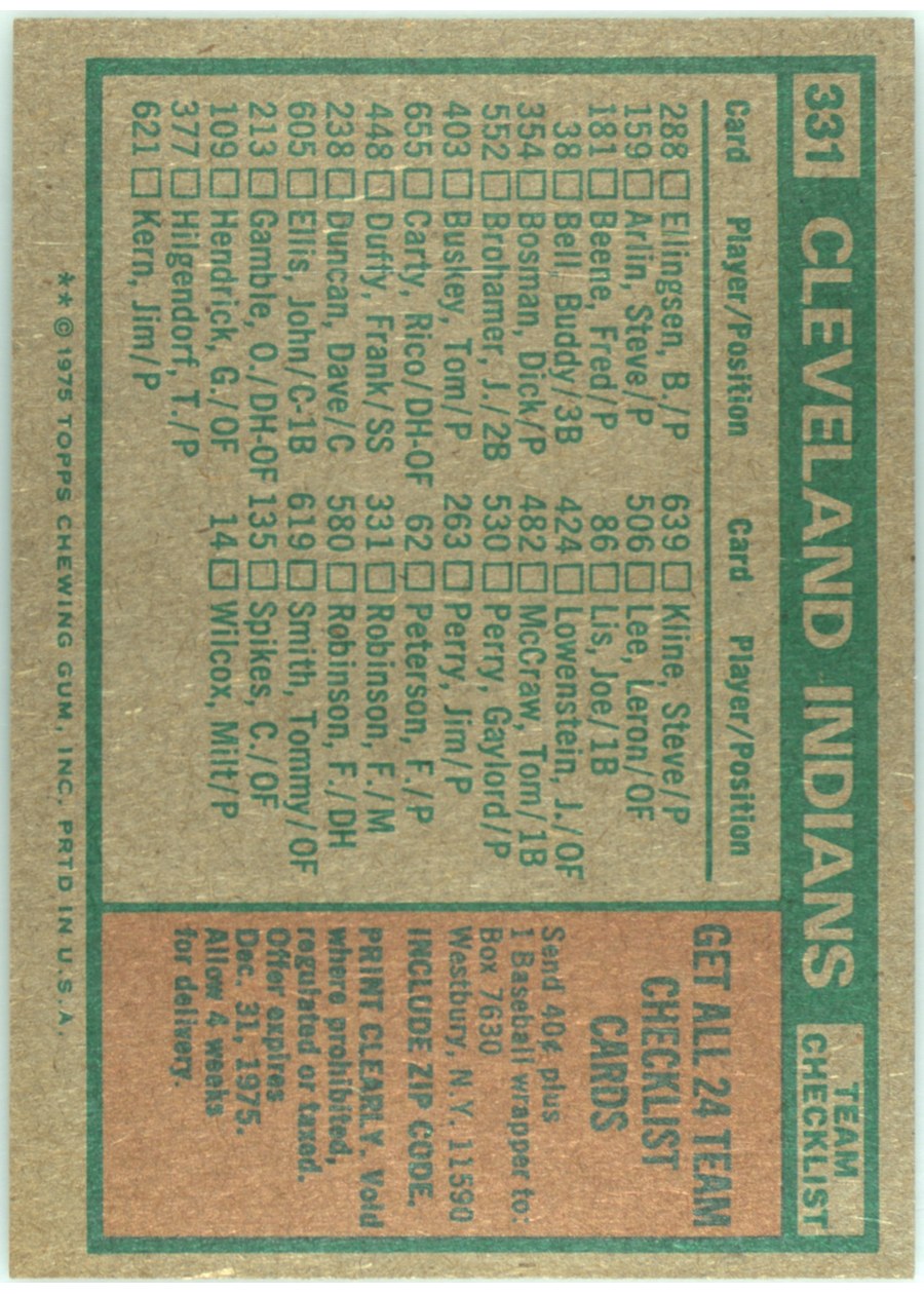 1975 Topps #331 Cleveland Indians card back