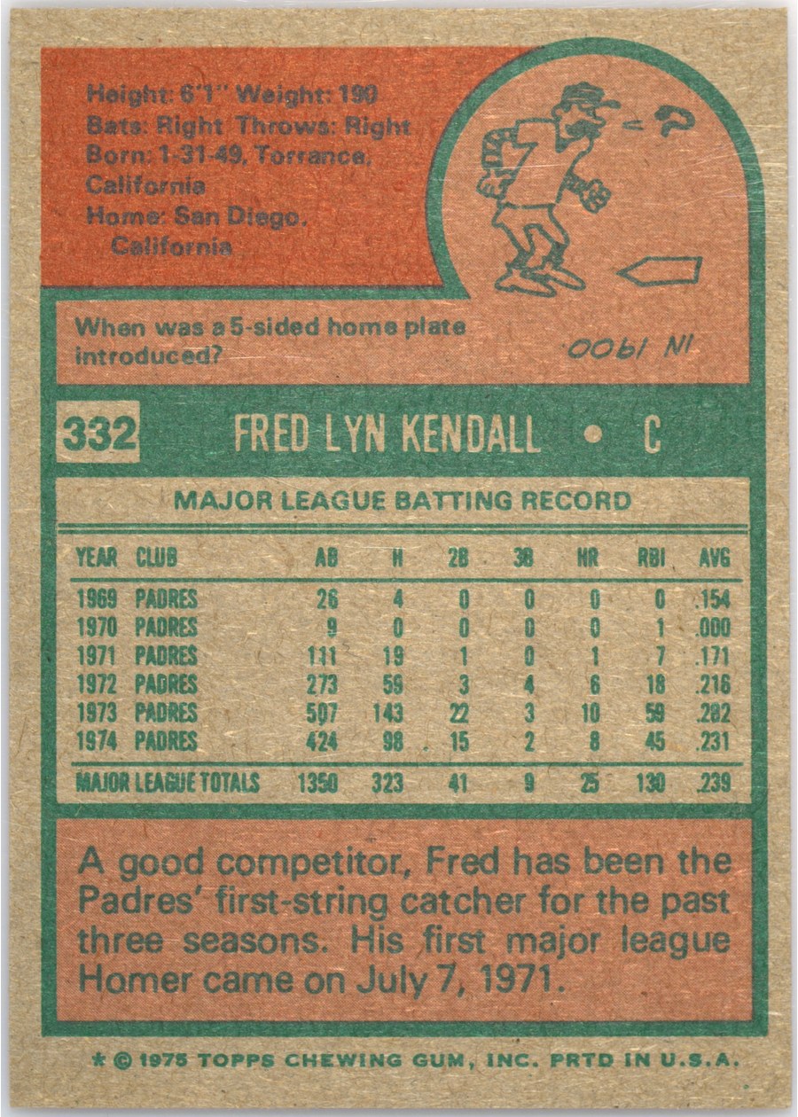 1975 Topps #332 Fred Kendall card back