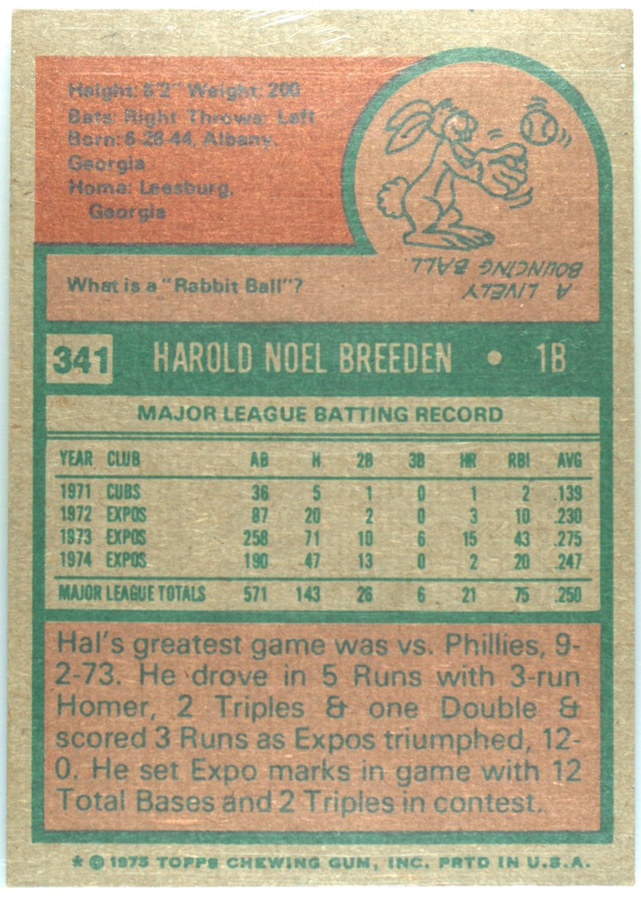 1975 Topps #341 Hal Breeden card back
