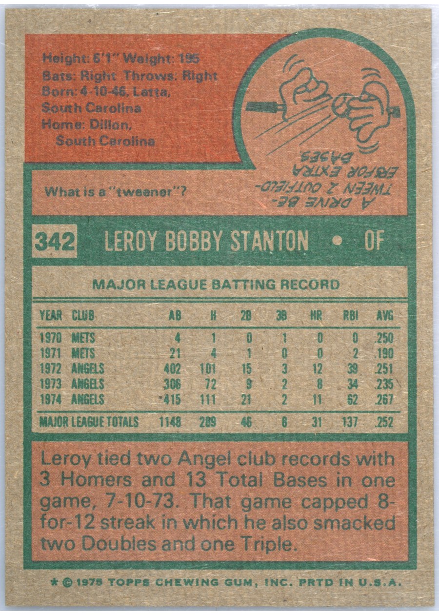 1975 Topps #342 Leroy Stanton card back