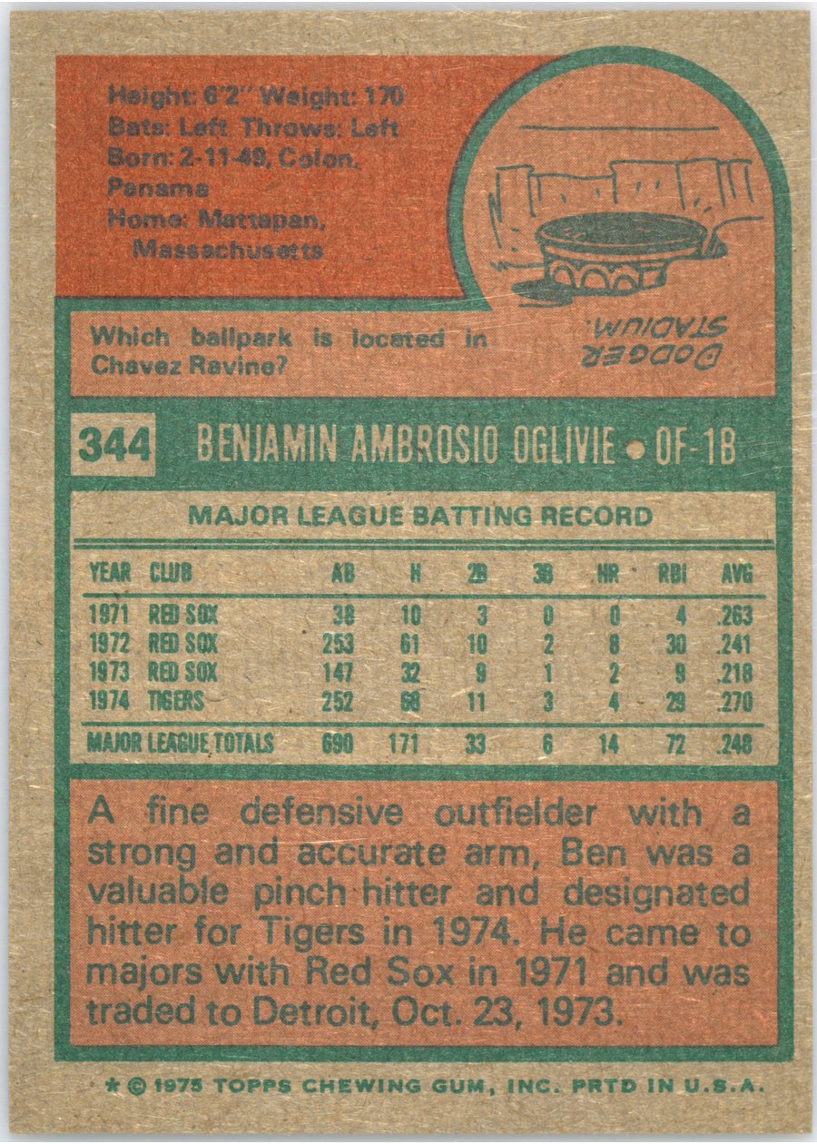 1975 Topps #344 Ben Oglivie card back