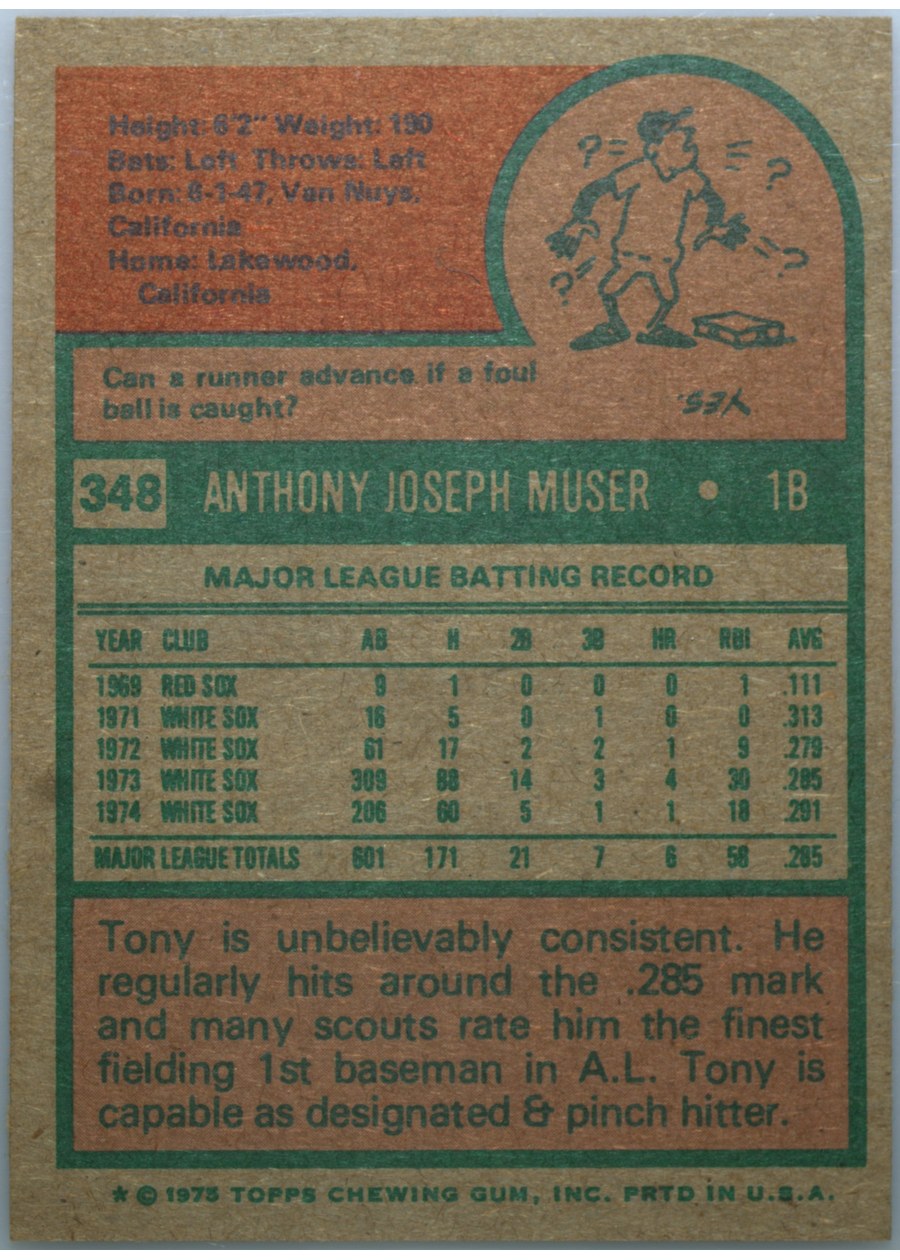 1975 Topps #348 Tony Muser card back