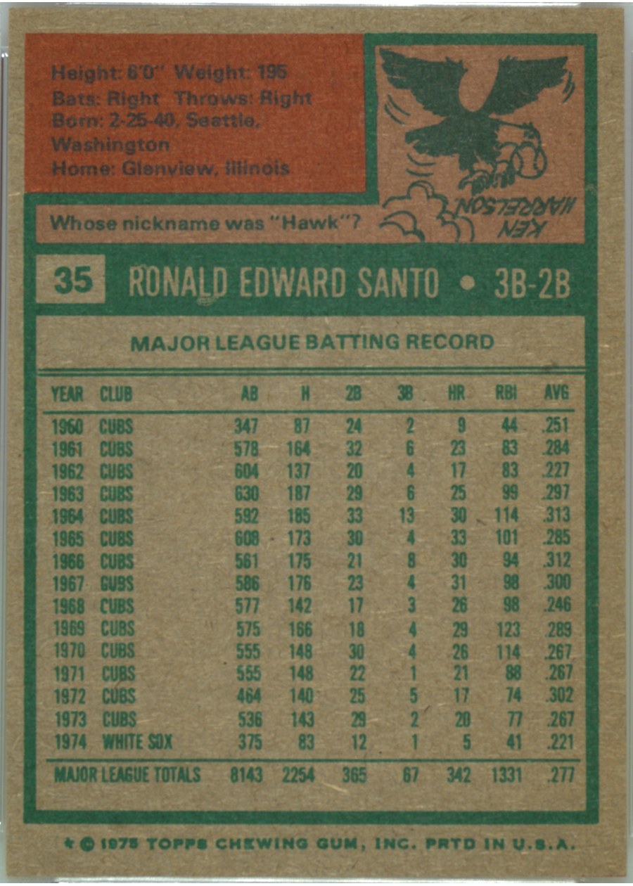 1975 Topps #35 Ron Santo card back