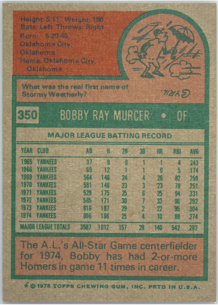 1975 Topps #350 Bobby Murcer card back