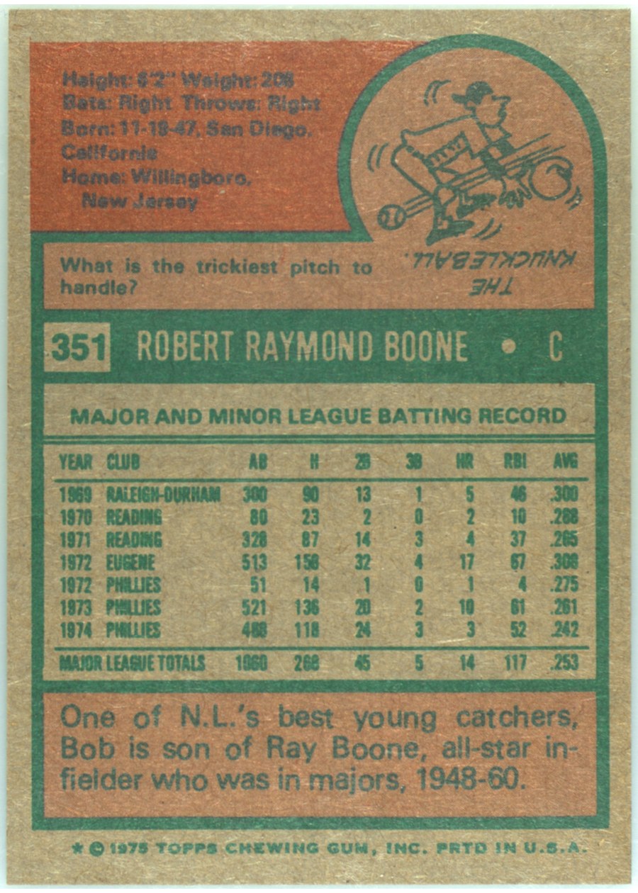 1975 Topps #351 Bob Boone card back