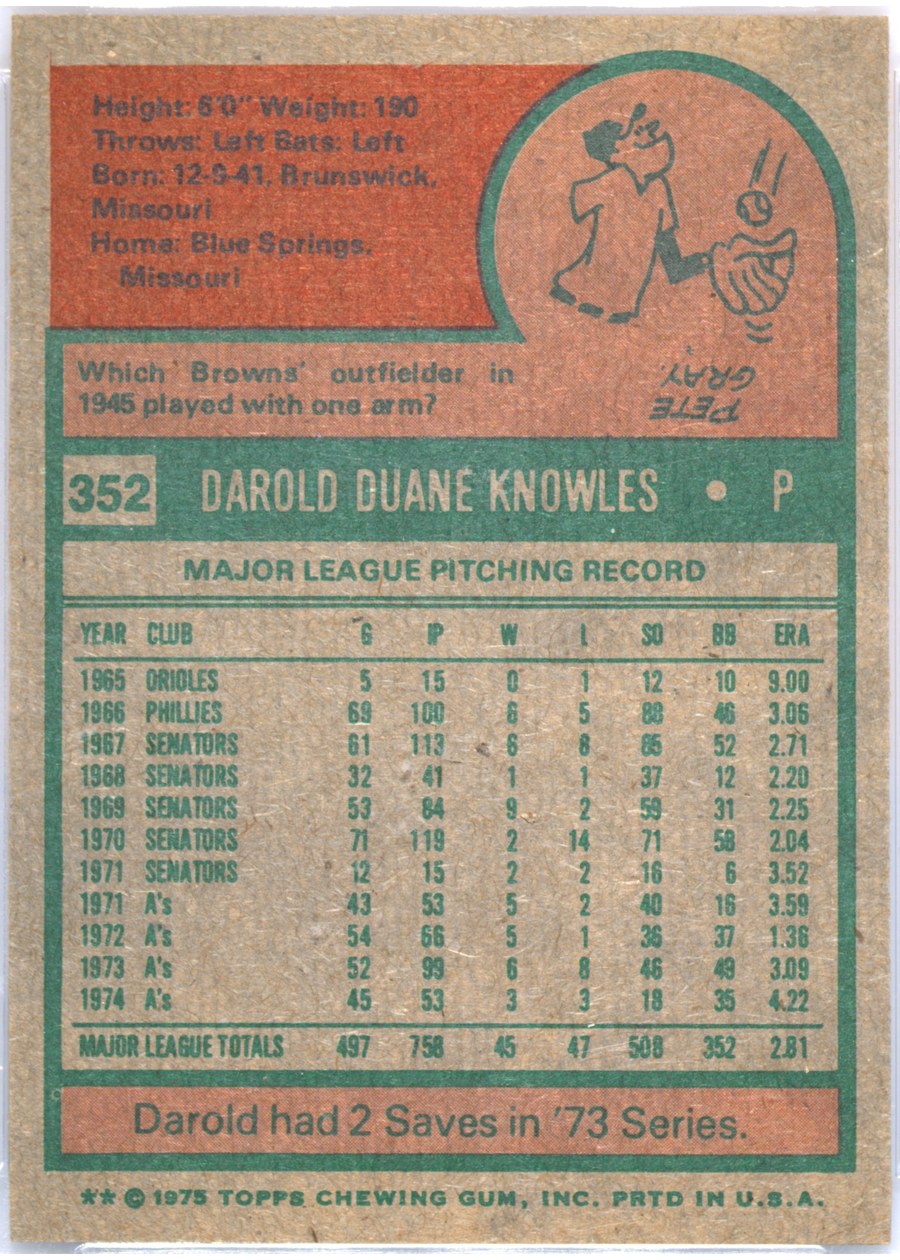 1975 Topps #352 Darold Knowles card back