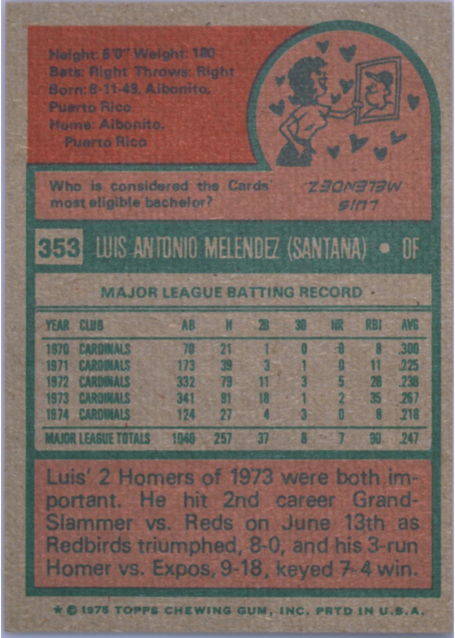 1975 Topps #353 Luis Melendez card back