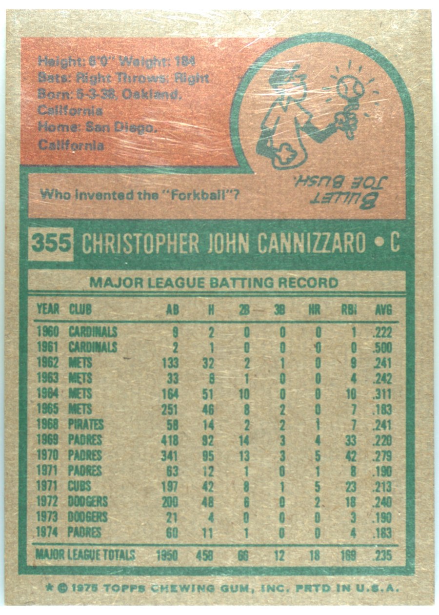 1975 Topps #355 Chris Cannizzaro card back