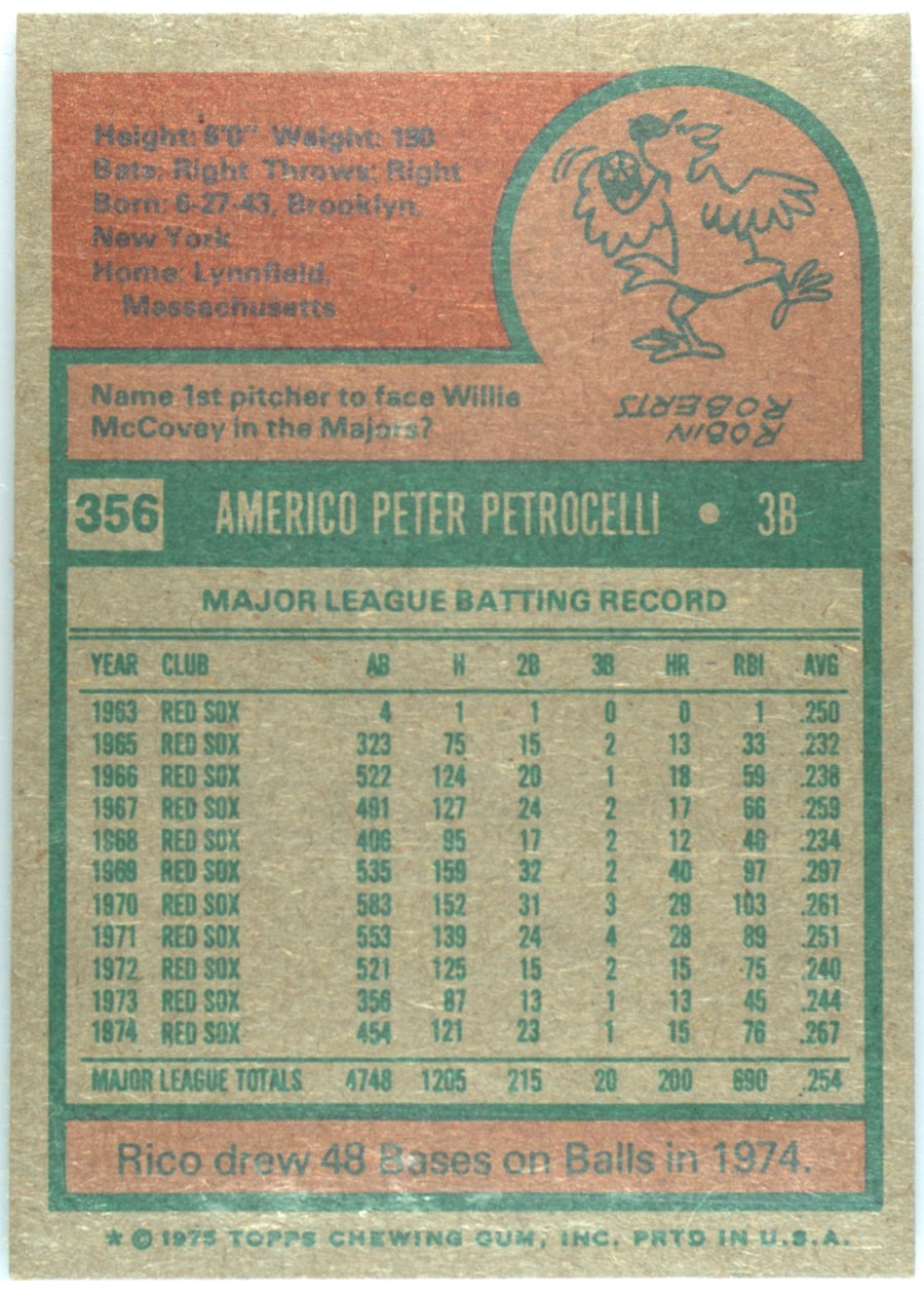 1975 Topps #356 Rico Petrocelli card back