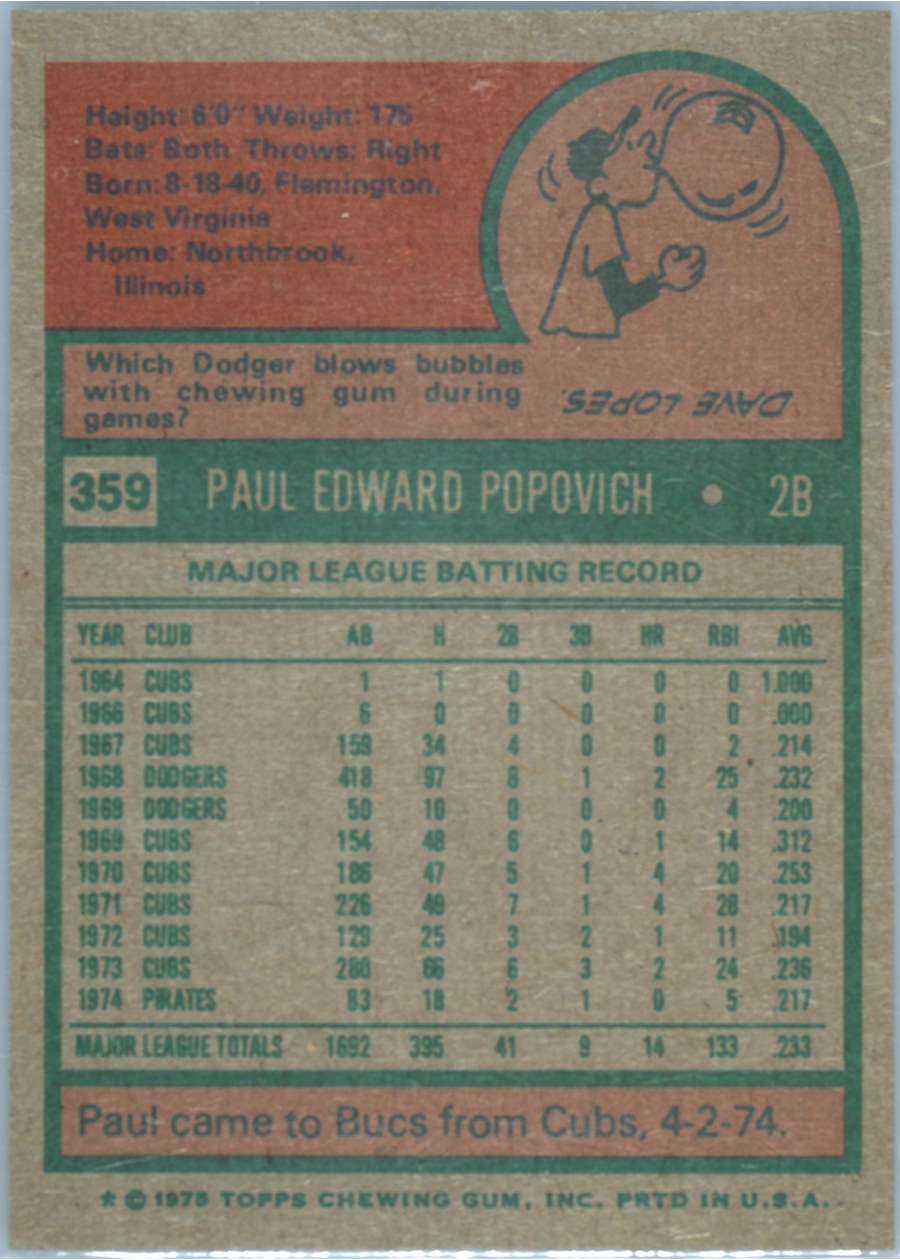 1975 Topps #359 Paul Popovich card back
