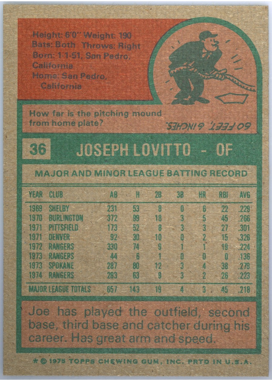 1975 Topps #36 Joe Lovitto card back