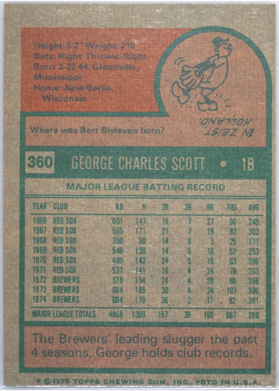 1975 Topps #360 George Scott card back