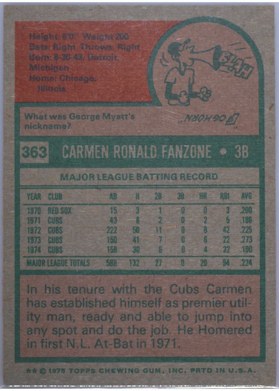1975 Topps #363 Carmen Fanzone card back