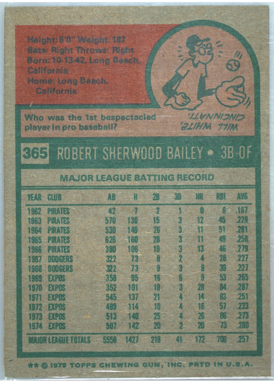 1975 Topps #365 Bob Bailey card back