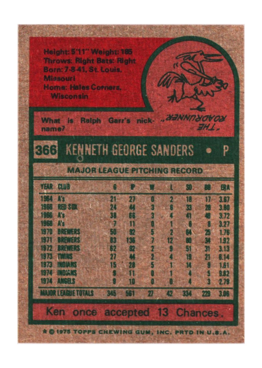 1975 Topps #366 Ken Sanders card back