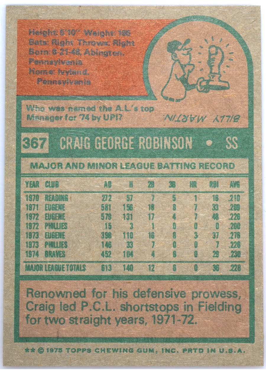 1975 Topps #367 Craig Robinson card back
