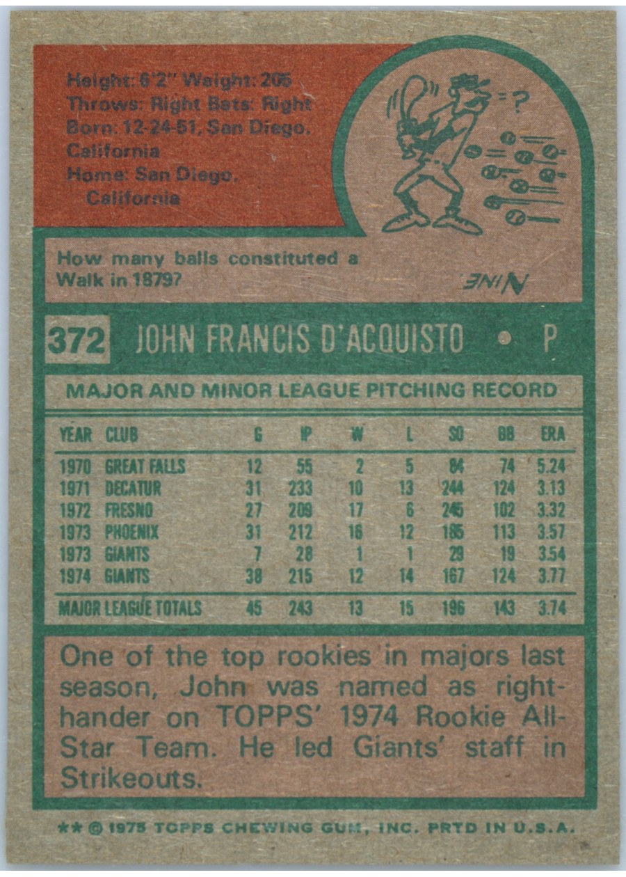 1975 Topps #372 John D'Acquisto card back