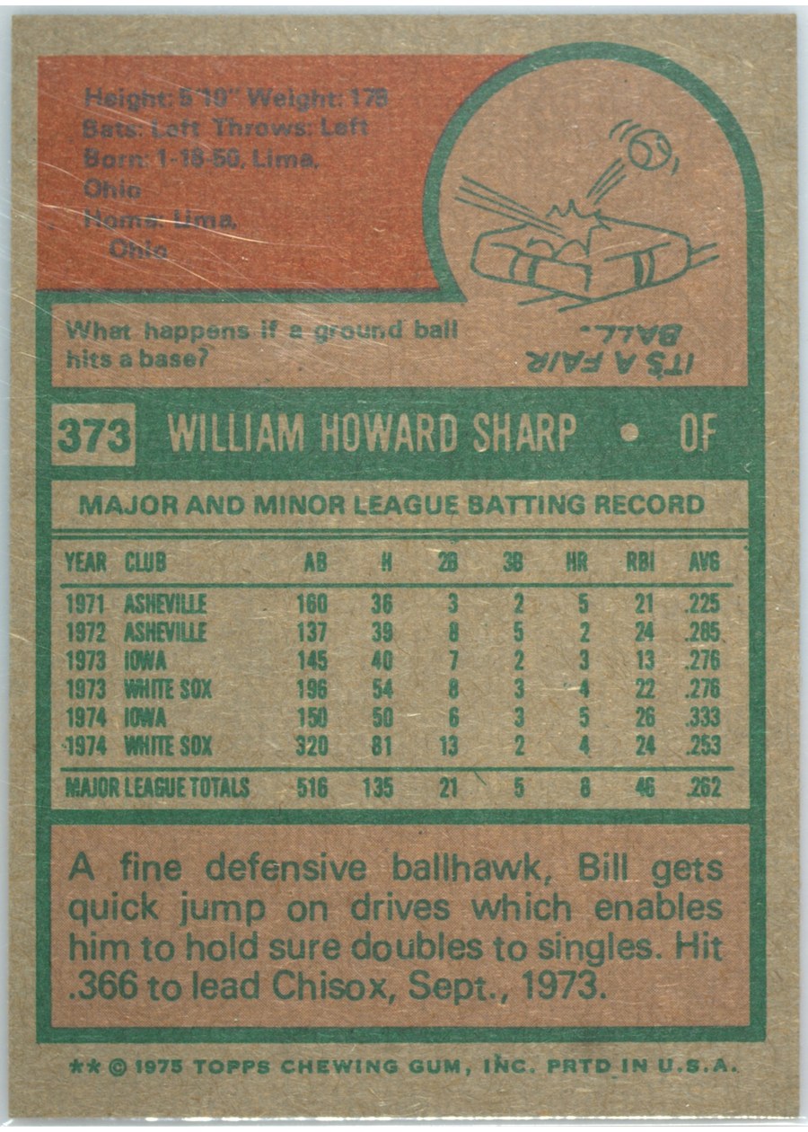 1975 Topps #373 Bill Sharp card back