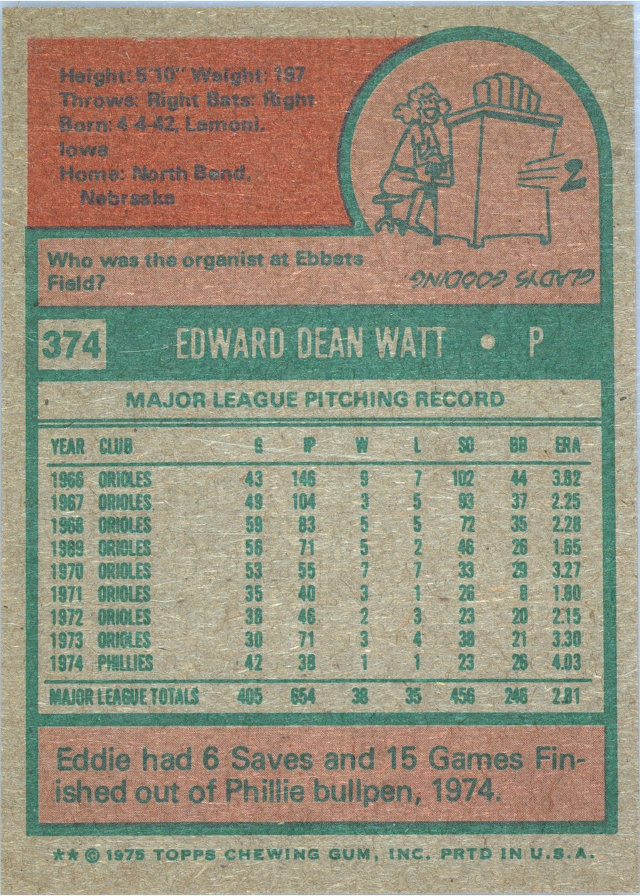 1975 Topps #374 Eddie Watt card back