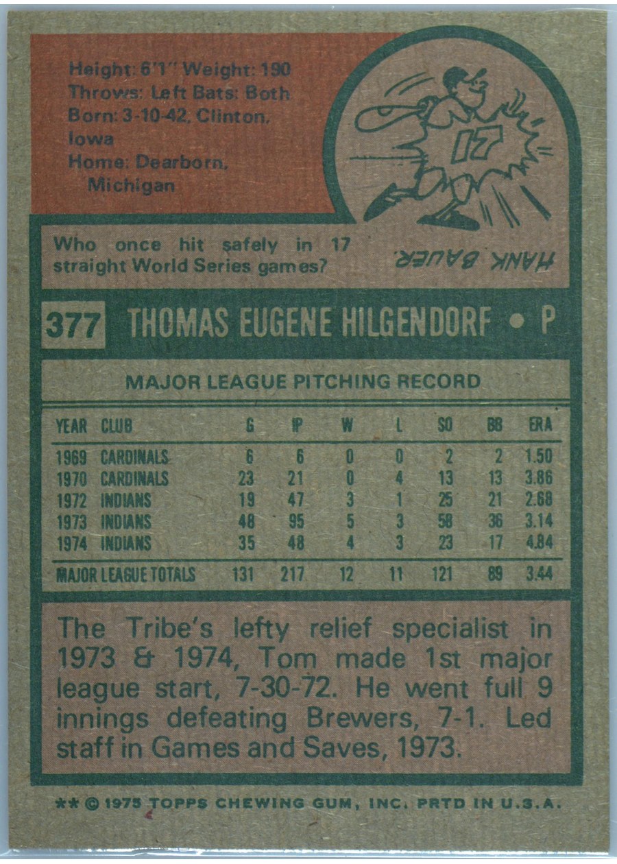 1975 Topps #377 Tom Hilgendorf card back