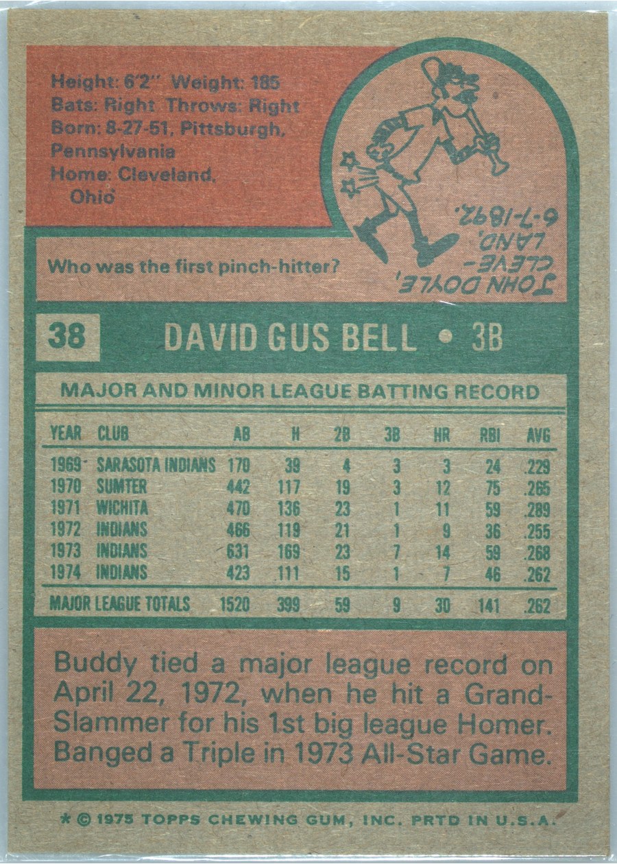 1975 Topps #38 Buddy Bell card back