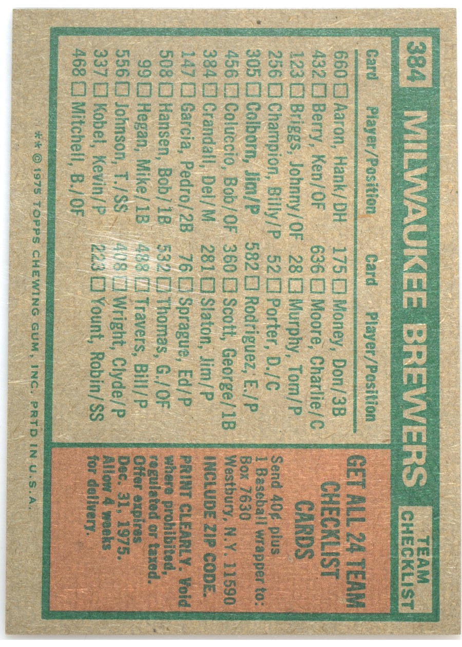1975 Topps #384 Milwaukee Brewers card back