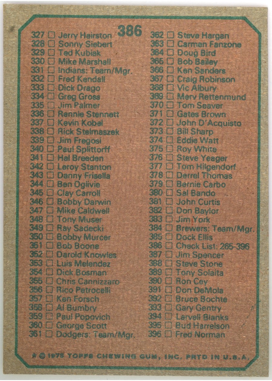 1975 Topps #386 Checklist: 265-396 card back