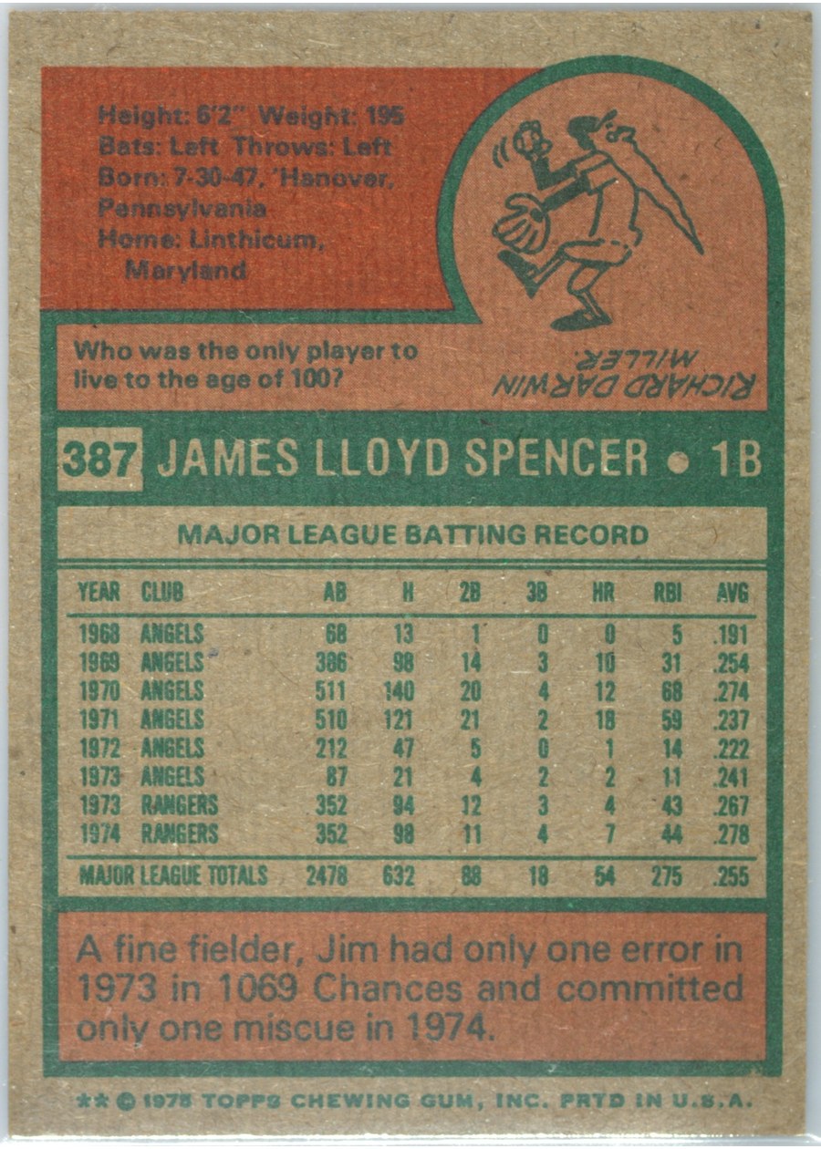 1975 Topps #387 Jim Spencer card back