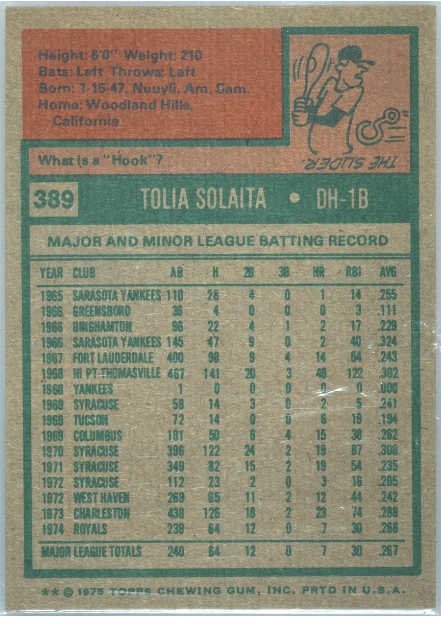 1975 Topps #389 Tony Solaita card back