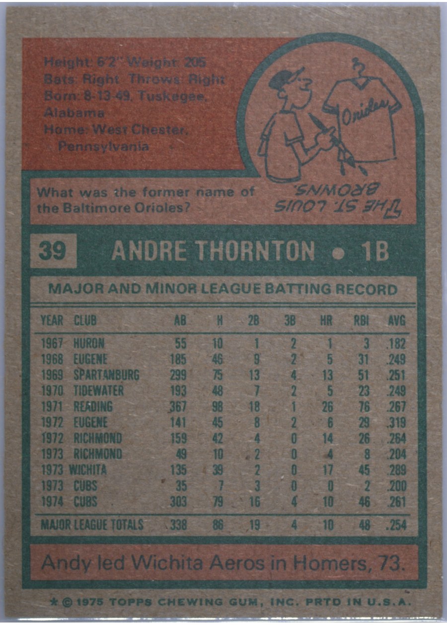 1975 Topps #39 Andy Thornton card back